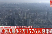 東京 +21576