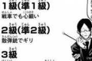 呪術廻戦のキャラクター達、強すぎる…。