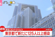 【速報】東京都、新たに125人以上感染【号外】