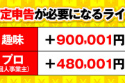 【悲報】ななプレスさん、パチンコの勝ち額に対する確定申告・納税のコラムをあげてしまい物議を醸す