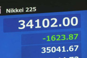 日経平均株価が一時1600円以上急落　“トランプ関税”詳細で懸念拡大　8か月ぶり3万5000円台割れ
