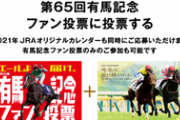 【有馬記念ファン投票】クロノジェネシスが1位！