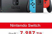 任天堂社長「半導体を含め、当面のSwitch生産・販売に必要な部材は確保できている。新型Switch発表の予定はまだない」