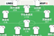 【画像】Jリーグ日本人選抜はこんな感じかな？