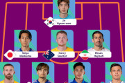 【朗報】AFCアジアカップ…ラウンド16のベストイレブンが発表！毎熊、久保、上田が選出キターー！！ｗｗｗｗｗ
