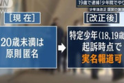 【話題】共産党・山添拓「少年法改正に反対」「凶悪犯罪は増えてないし少年が被害者になることもある」
