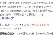しまむら、テレビCMをやめてYouTubeなどのWeb広告を増やした結果…