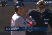 吉田正尚 .250 2本 10打点 OPS.700