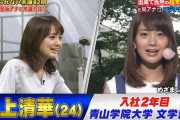 【超速報】フジテレビの今年の新人女子アナが可愛すぎるｗｗｗｗｗｗｗｗｗｗｗｗｗｗ