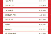 【悲報】新年アイドルフェスのAKBの出番順が酷すぎる
