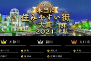 【TOP10】これが『本当に住みやすい街大賞2021』だァ！ｗｗｗｗｗｗｗｗｗ