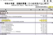 【まとめ】18億9千万の国庫補助金"等"をフローレンスへ支給していたのは公明党だった･･･