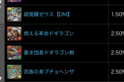 【パズドラ】第8弾デュエマコラボガチャ開幕に対する反応まとめ