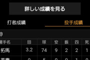 【阪神】ルーキー桐敷、２軍でまた６失点炎上xuxuxuxuxuxuxuxuxuxuxuxuxuxuxuxuxuxuxuxuxuxuxuxu