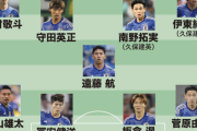 【日本代表のカナダ戦スタメン予想】復帰の南野と中山が先発と予測。久保と伊東が一騎打ちの右サイドは...